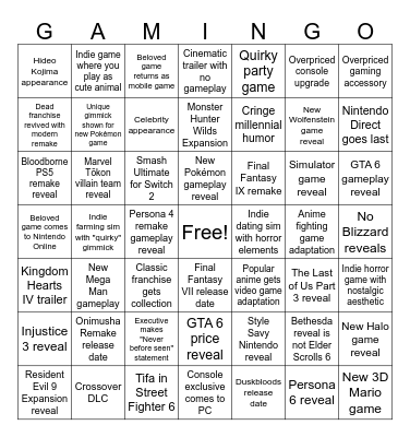 "Totally not E3" E3 Bingo Card