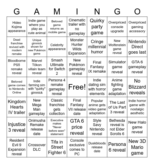"Totally not E3" E3 Bingo Card