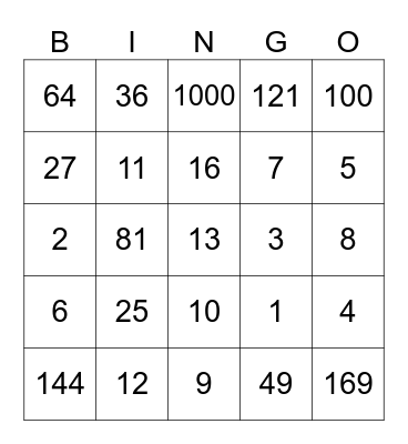 Square and roots maths Bingo Card