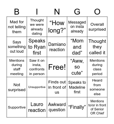 Dating Bingo Card