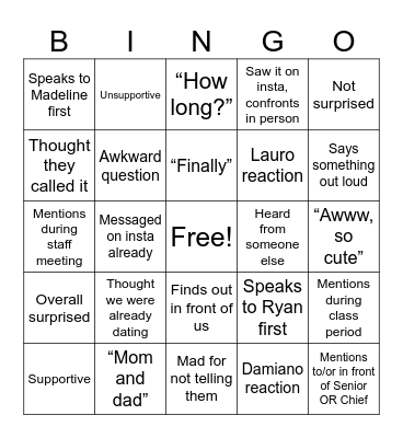 Dating Bingo Card