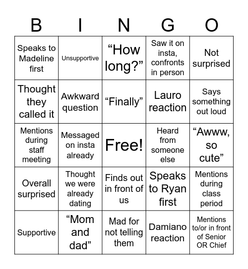 Dating Bingo Card