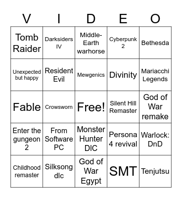 NEWS showcase conference summer game fest Bingo Card