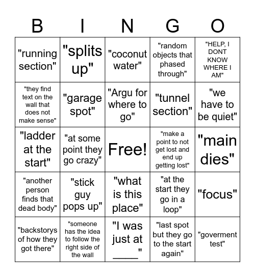 backrooms prediction Bingo Card