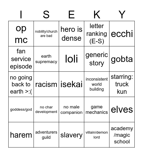 ISEKAI SLOP Bingo Card