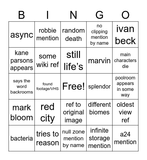 backrooms Bingo Card