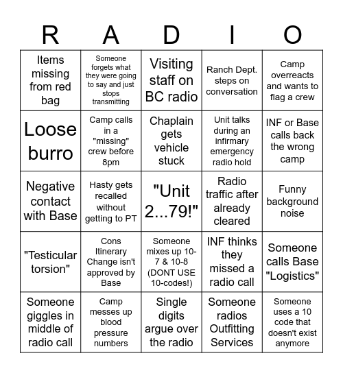 Logistics Radio Room Bingo Card