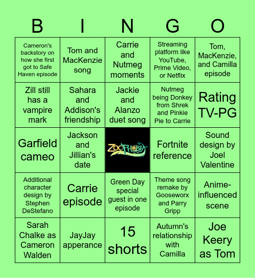 Zoophobia Mini-Series Prediction Bingo Card Bingo Card