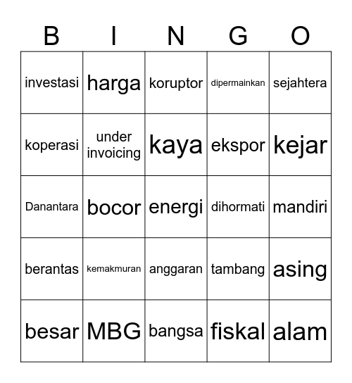 Yapping Prabowo - 1 Juni 2026 Bingo Card