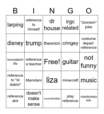 Messages sent Bingo Card