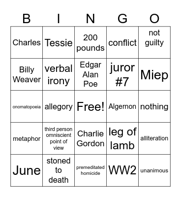 End of the Year review 2026 Bingo Card