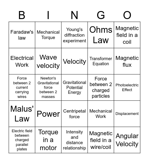 Physics Formulae Bingo Card