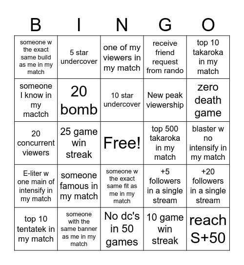 Face Reveal Bingo Card