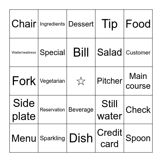 Going out to eat Bingo Card
