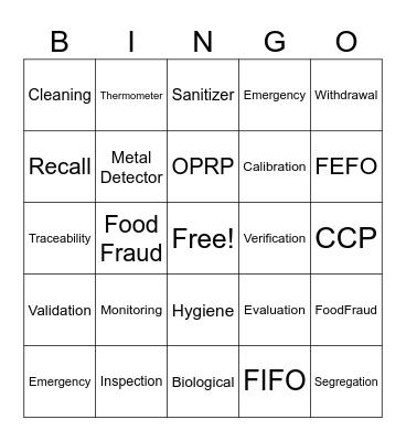 Food Safety Bingo Card