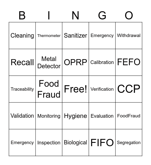 Food Safety Bingo Card