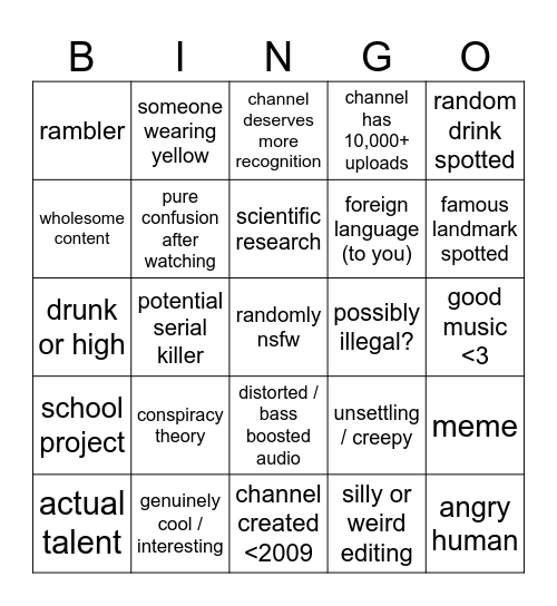 ~0 youtube views bingo Card