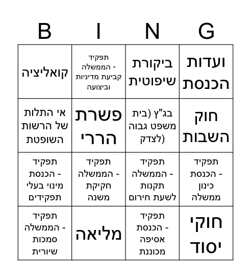 בינגו 3 הרשויות Bingo Card