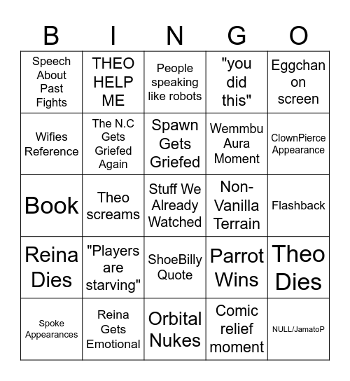 Parrot's Next Video (By Tono) Bingo Card