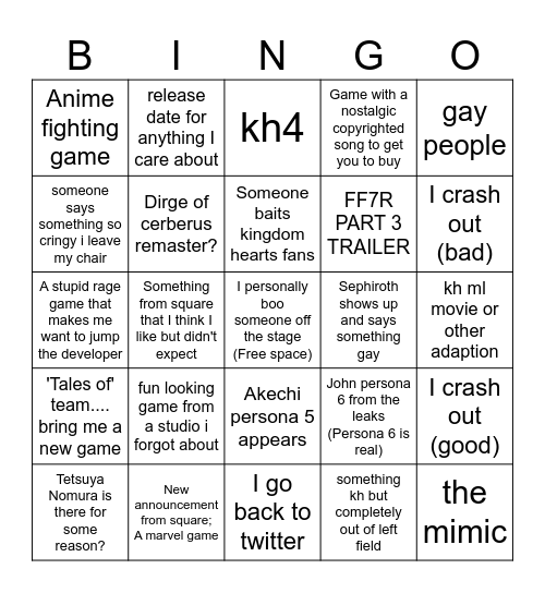 totally realistic predictions Bingo Card