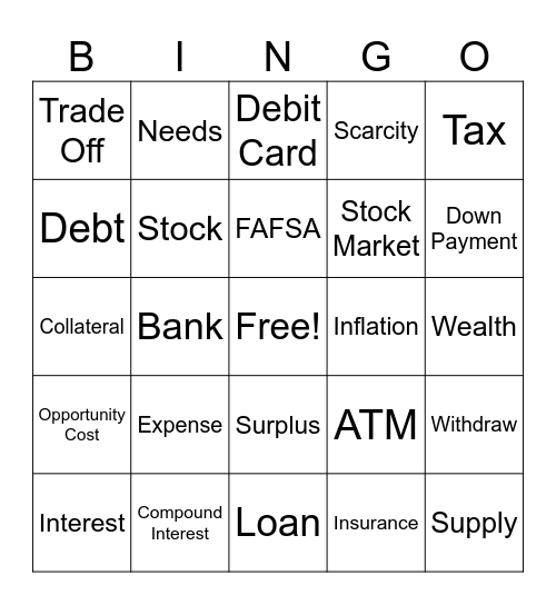 Economics Bingo Card