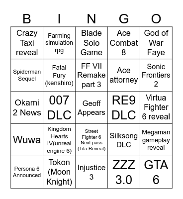 Summer Game Fest Week Predictions Bingo Card