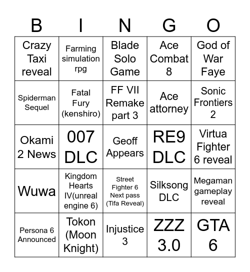 Summer Game Fest Week Predictions Bingo Card