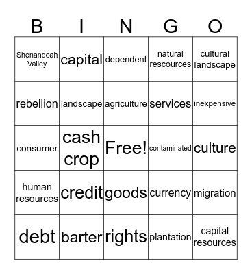 Vocabulary Review Bingo Card