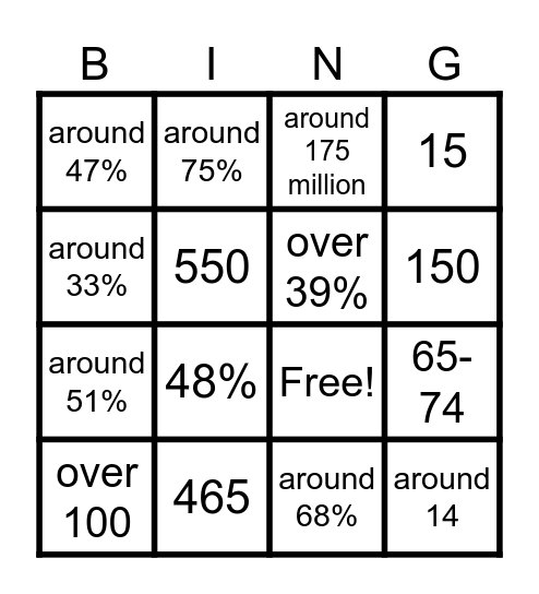Volunteer Bingo! Bingo Card