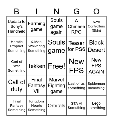 State of play Bingo Card