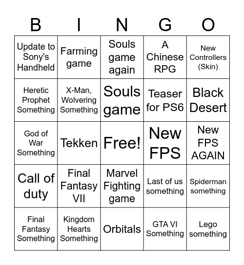 State of play Bingo Card