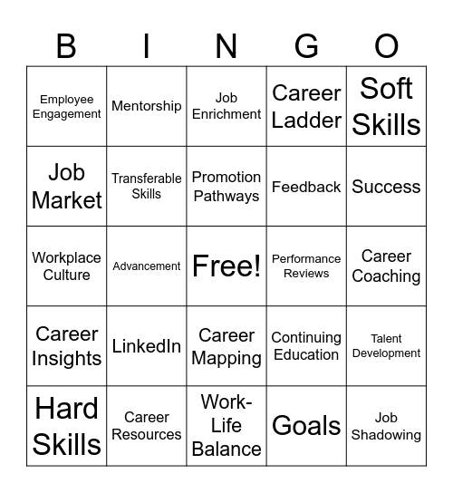CAREER DEVLOPMENT Bingo Card
