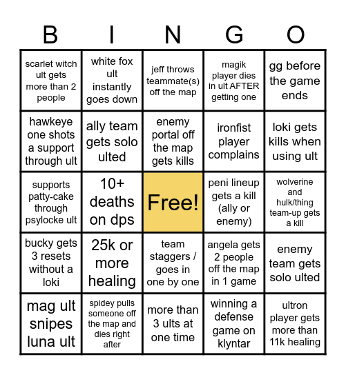 hyper-specific marvel rivals bingo Card