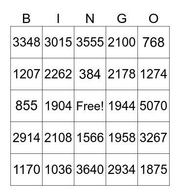 Multiplication Bingo Card