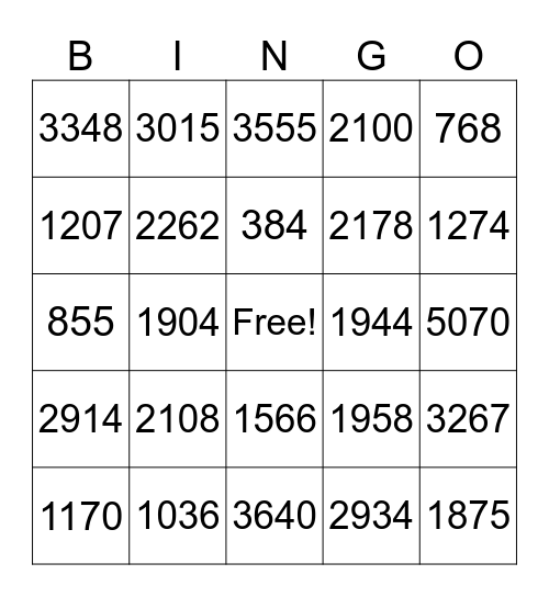 Multiplication Bingo Card