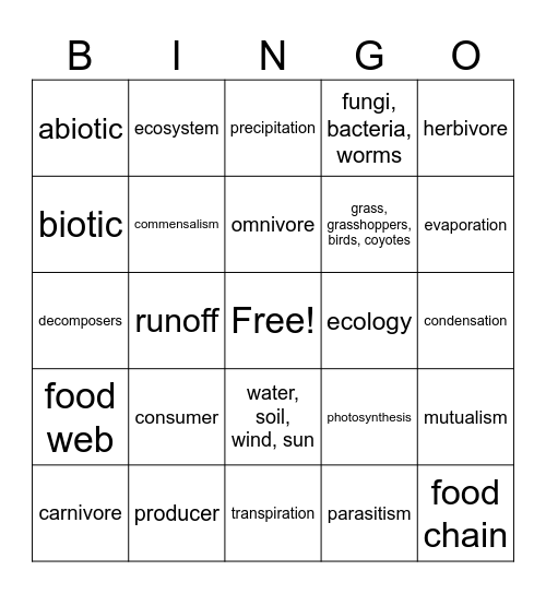 Ecology #1 Bingo Card