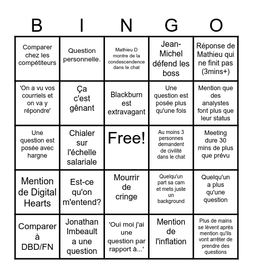 Meeting General Bingo Card
