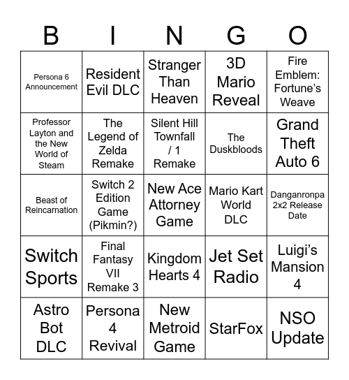 June Video Games Bingo Card