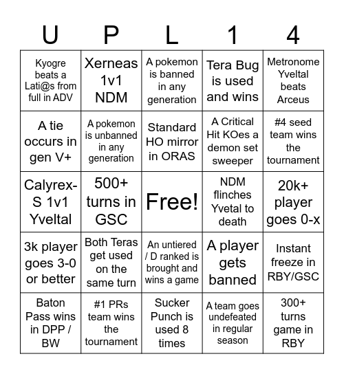 UPL XIV Bingo Card