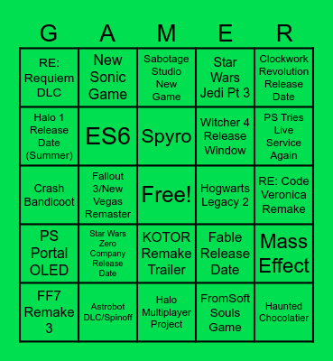 Showcase Week Predictions Bingo Card