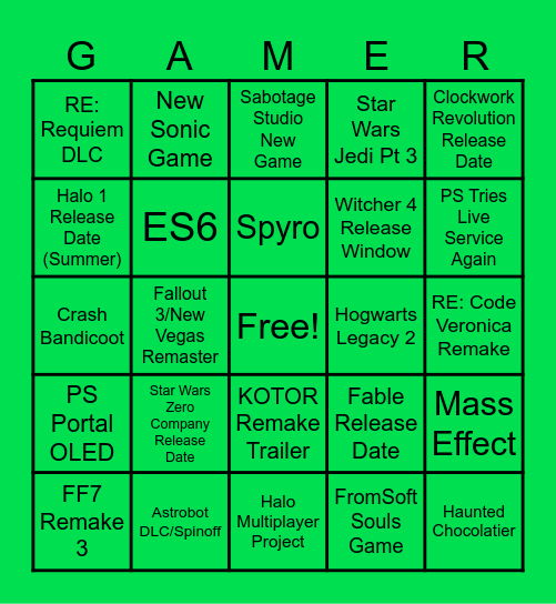 Showcase Week Predictions Bingo Card