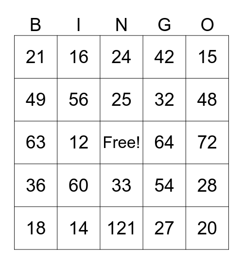 Multiplication Bingo Card