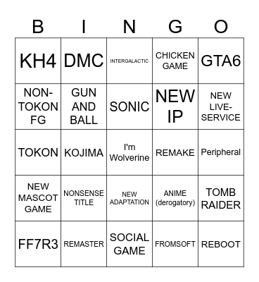 state of play 02/06/2026 Bingo Card