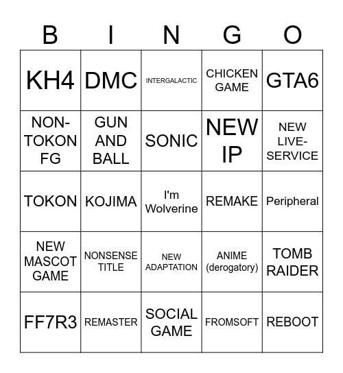 state of play 02/06/2026 Bingo Card