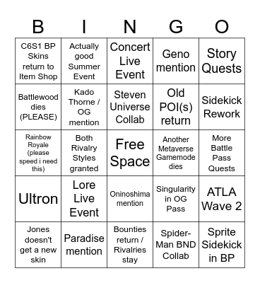 Fortnite Runners predictions Bingo Card