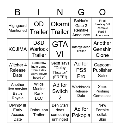 Summer Game Fest 2026 by CoyoteWildfire Bingo Card
