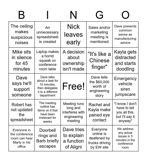 Production Meeting Bingo Card