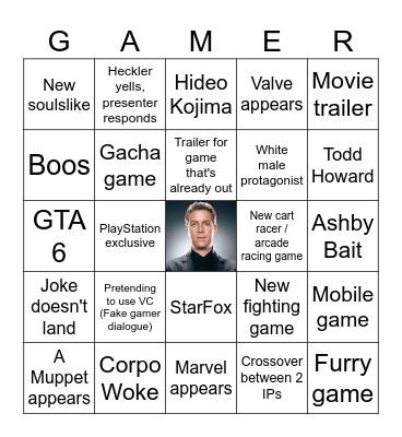 Geoff Keighely's; Summer Games Fest 2026 Bingo Card