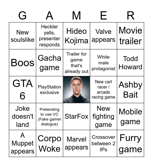 Geoff Keighely's; Summer Games Fest 2026 Bingo Card