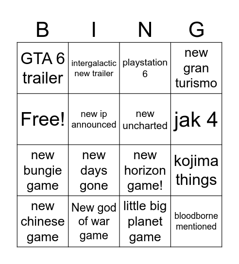 Playstation bingo Card